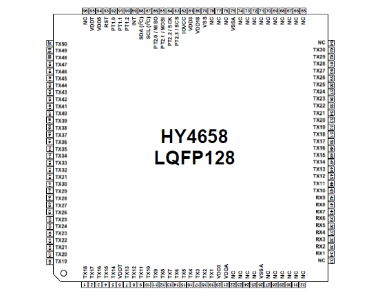 HY4658系列